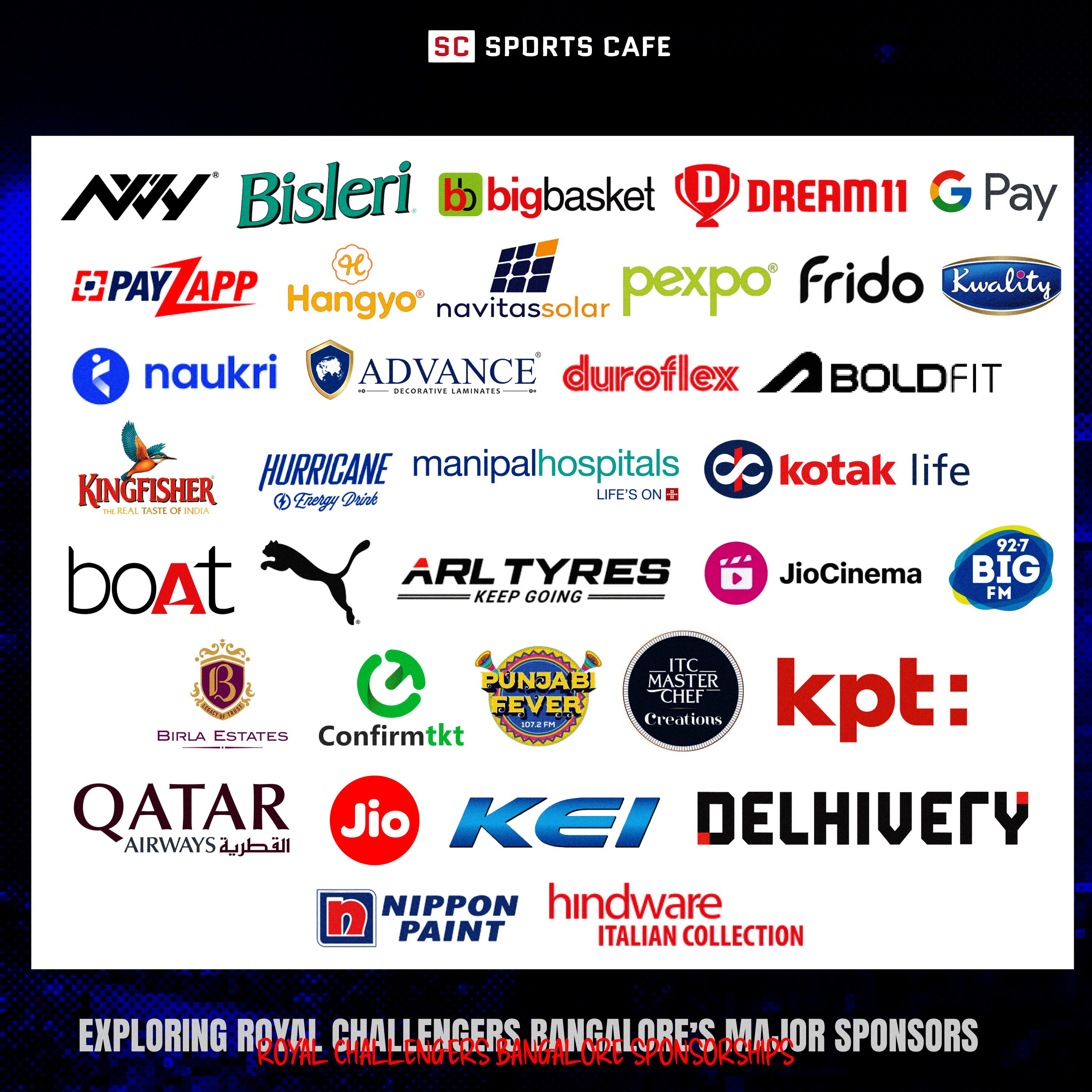 Main Sponsors Royal Challengers Bangalore.